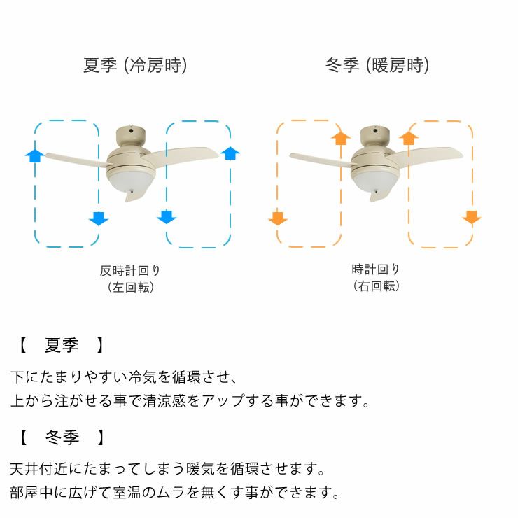 BRID（ブリッド） メーヴェシーリングファンリモコン付 LEDライト調光タイプ(20％～100％無段階仕様)_詳細07