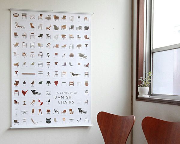 ポスターを引き立てるシンプルなデザインのポスターハンガー