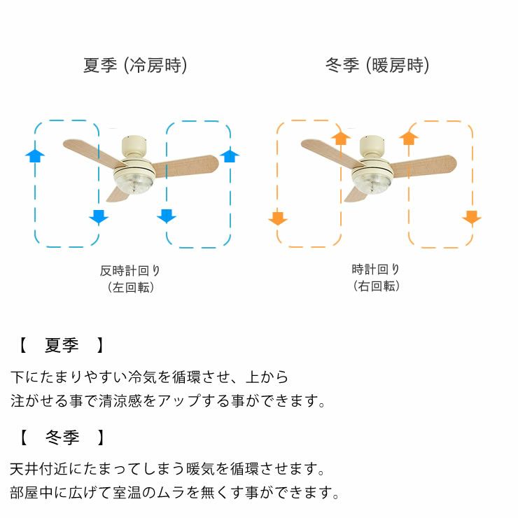 BRID（ブリッド） メーヴェシーリングファン 3灯ライトリモコン付_詳細07
