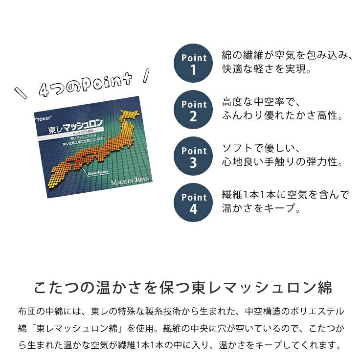 こたつ布団　厚掛け単品 205cm×205cm 「正方形75～90cm」用_詳細09