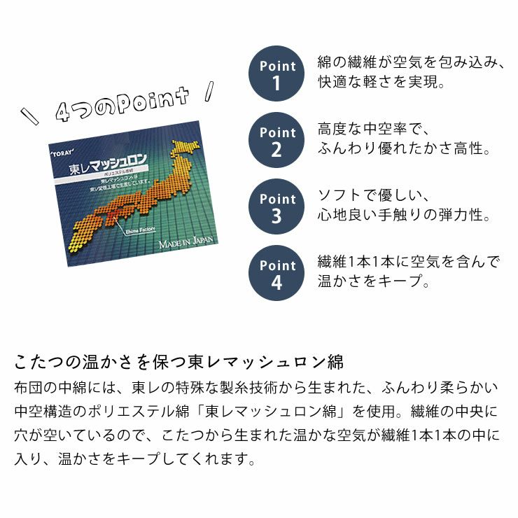 こたつ布団　厚掛け単品 205cm×205cm 「正方形75～90cm」用_詳細08