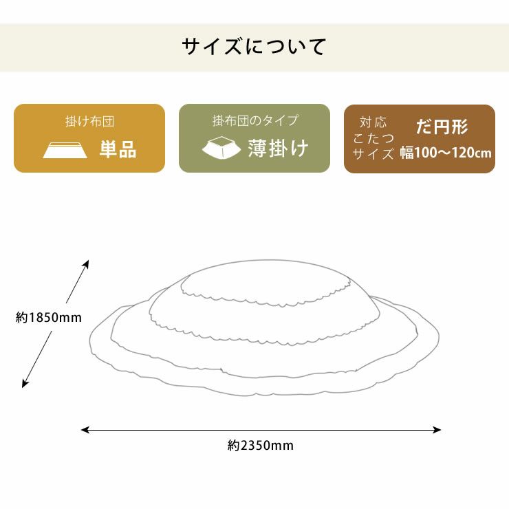 リバーシブルこたつ布団 薄掛け単品 185cm×235cm 「楕円形100～120cm」用_詳細11