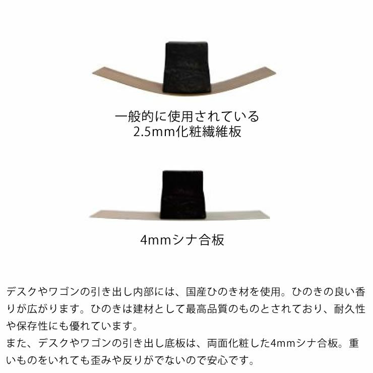 引き出し内部には、国産ひのき材を使用した学習机