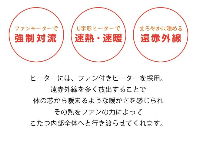 こたつセット こたつ こたつ布団 セット 円形こたつ こたつ掛け布団 2点セット 110cm幅_詳細11