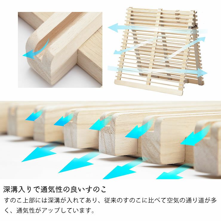 深溝入りで通気性の良いすのこの折り畳み式すのこ