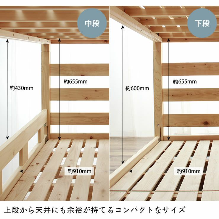 三段ベッドの内寸サイズ