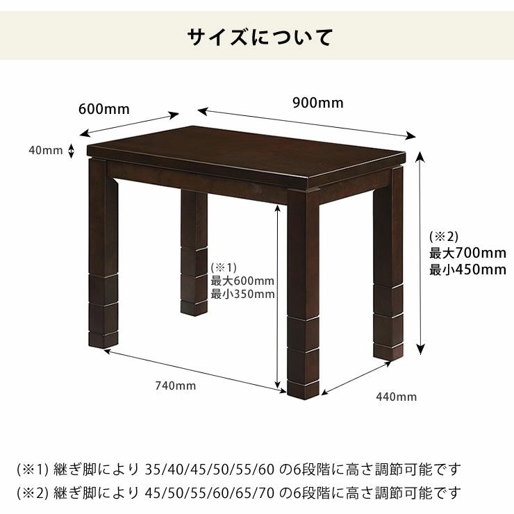 パーソナルこたつのサイズについて