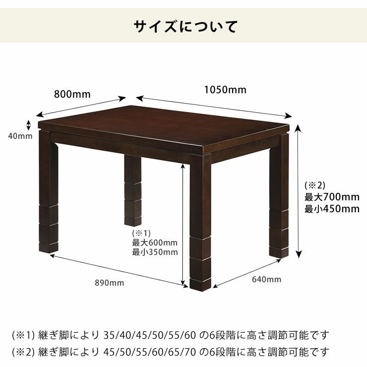 パーソナルこたつのサイズについて