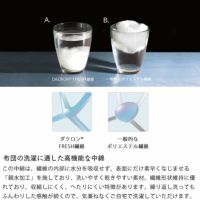 ベビー布団4点セットベビーベッド そいねーる3専用掛け 掛け布団