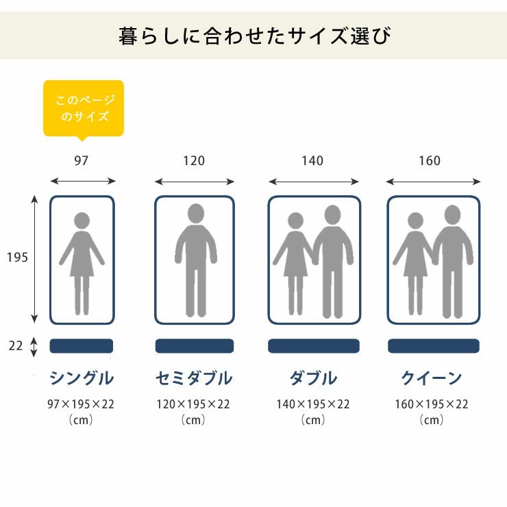 体にやさしくフィットする高反発ウレタンマットレスシングルサイズ_詳細14