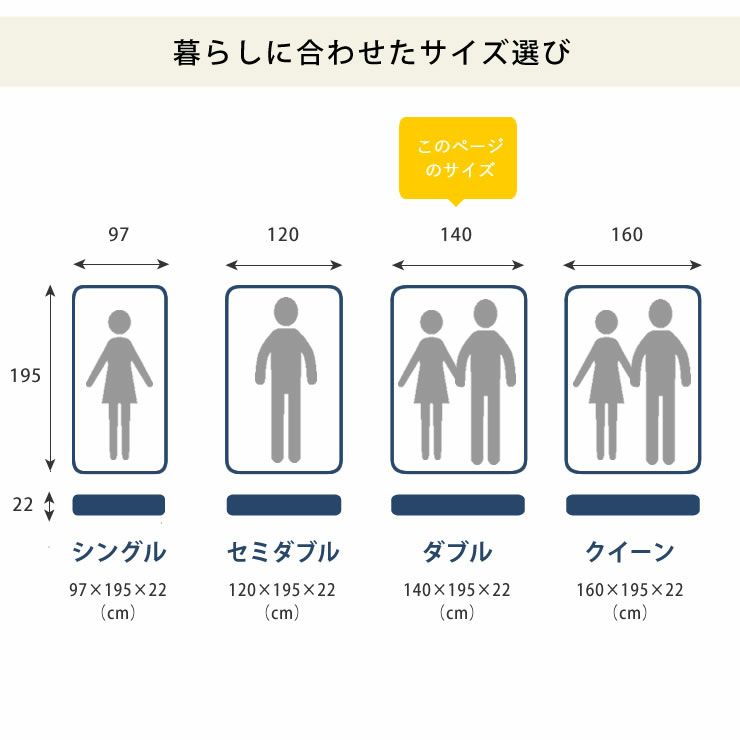 体にやさしくフィットする高反発ウレタンマットレスダブルサイズ_詳細14