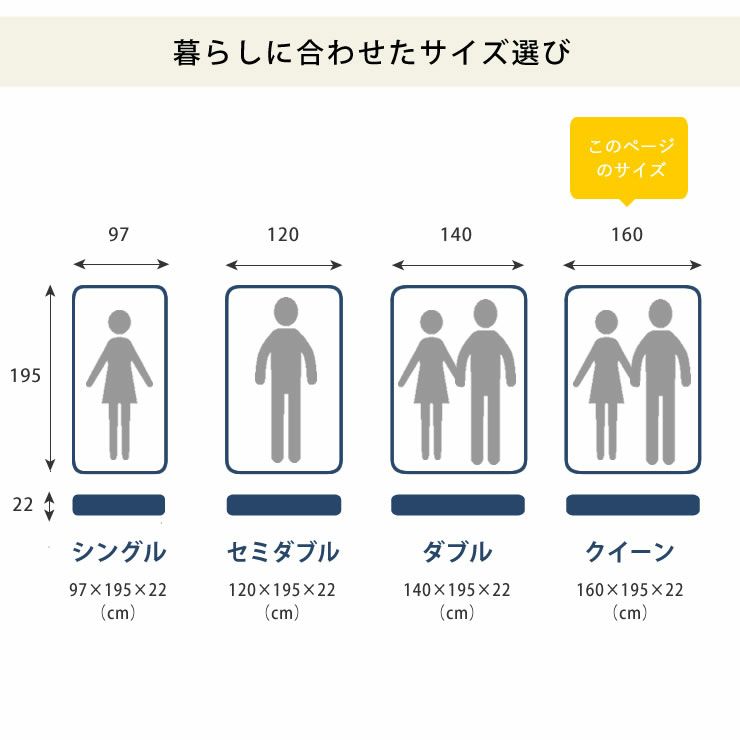 体にやさしくフィットする高反発ウレタンマットレスクイーンサイズ_詳細14