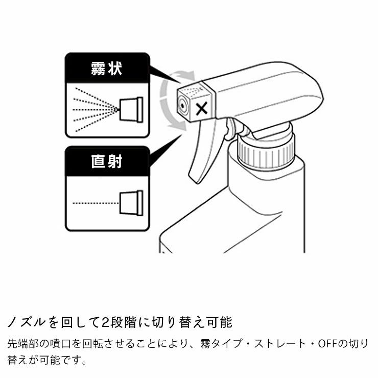 ノズルを回して2段階に切り替え可能な山崎実業マグネットスプレーボトル tower（タワー）