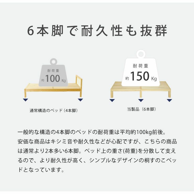 あ！かる～い！高級桐材使用、組み立て簡単シンプルなすのこベッドセミダブルサイズ 低・高反発3層マット付ホームカミング Homecoming NB01_詳細09