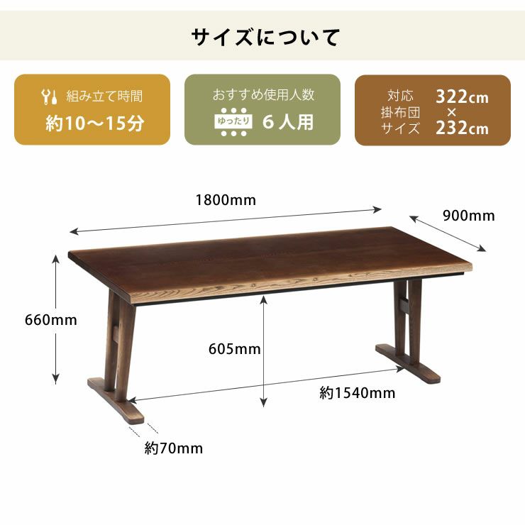 リビングこたつのサイズについて