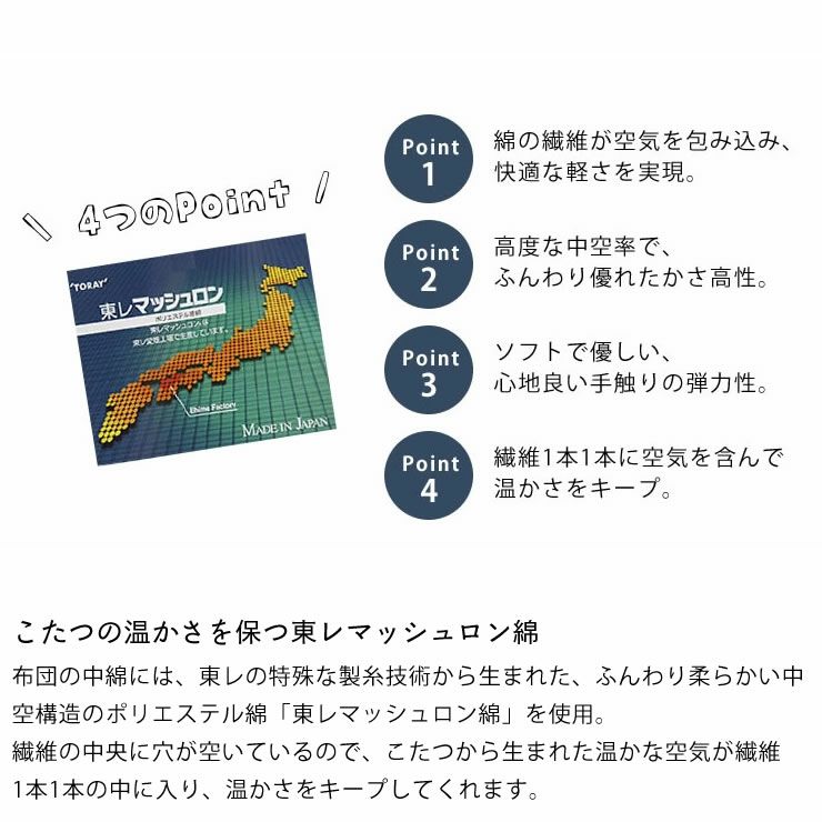 こたつ布団 掛け単品205cm×285cm「長方形135～150cm」用_詳細08