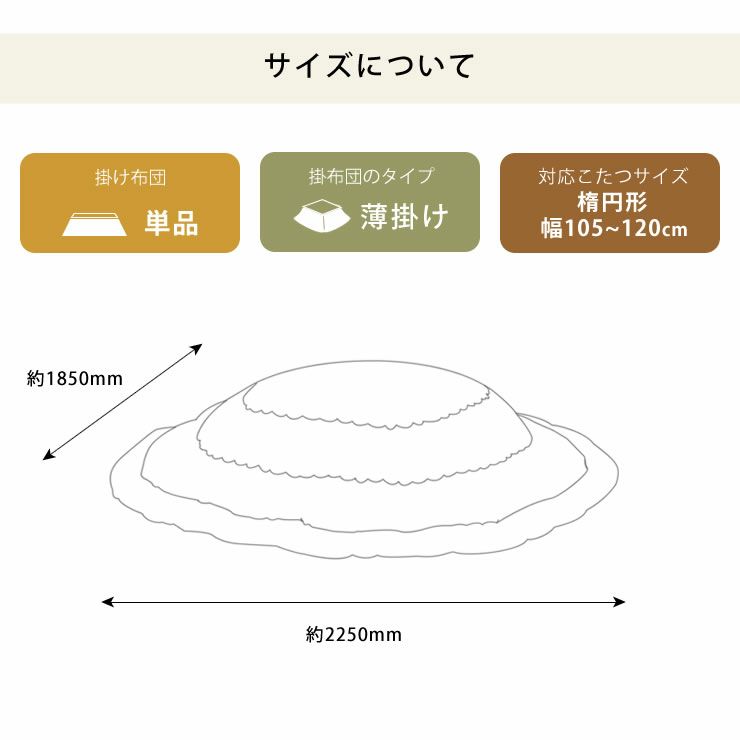 こたつ布団 薄掛け単品185cm×225cm楕円 「楕円形105～120cm」用_詳細15