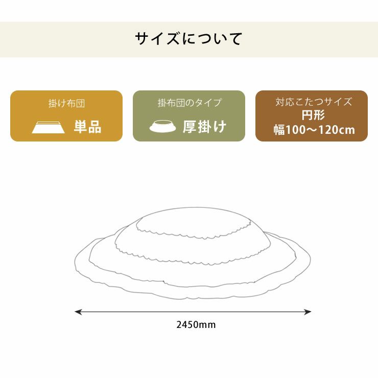 こたつ布団のサイズについて