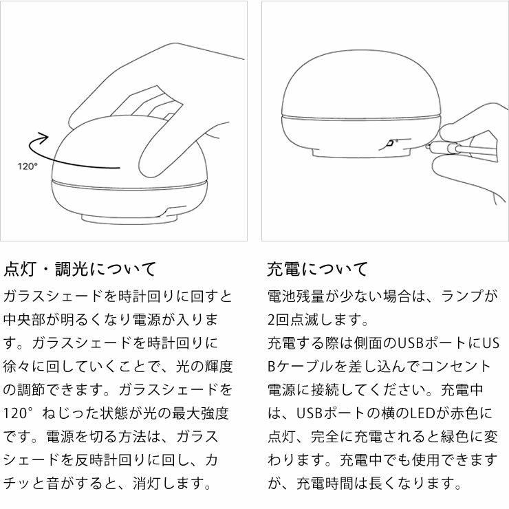 ソフトスポットの使用方法について