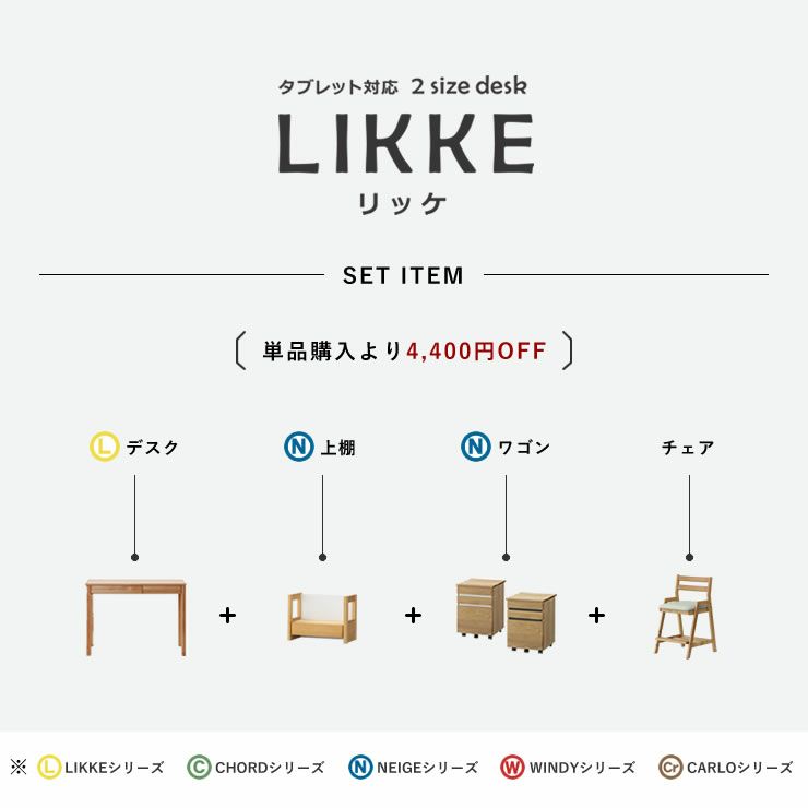 人気No.1デスクとチェアのおすすめ学習机4点セット