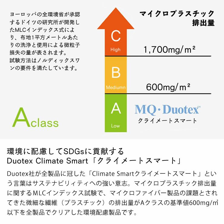 環境に配慮してSDGsに貢献する「クライメートスマート」