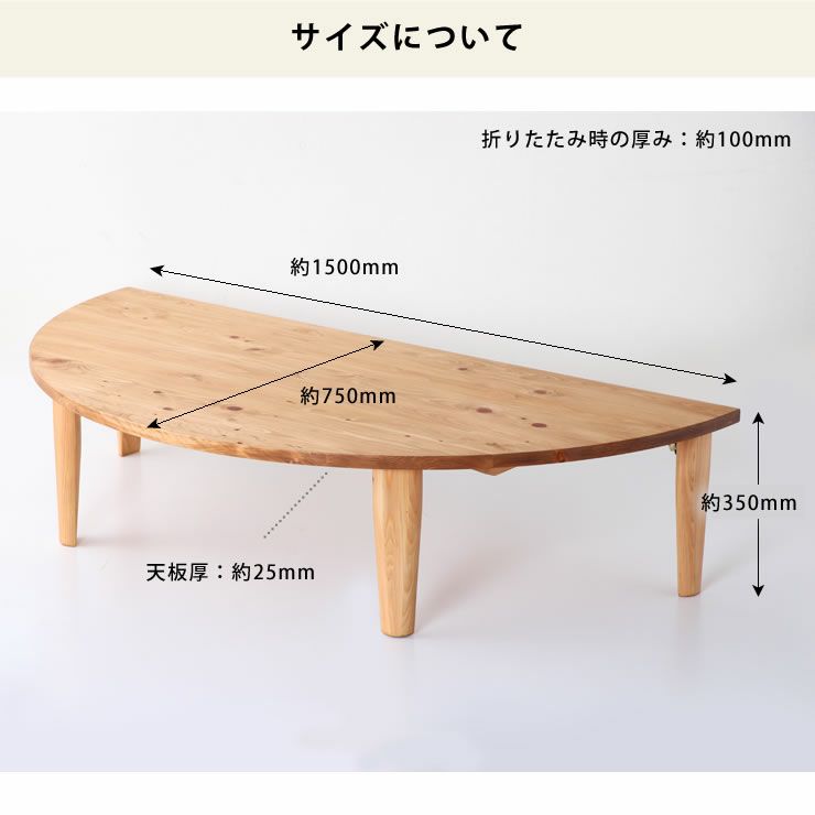 テーブルのサイズについて