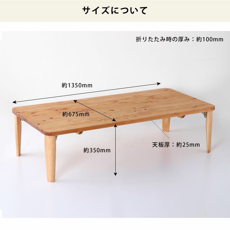 テーブルのサイズについて