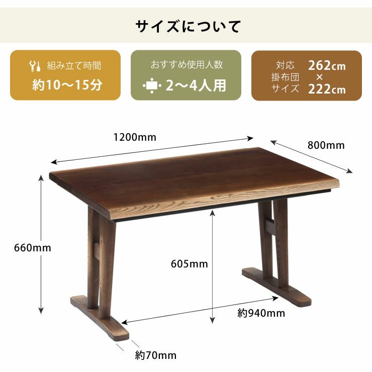 リビングこたつのサイズについて