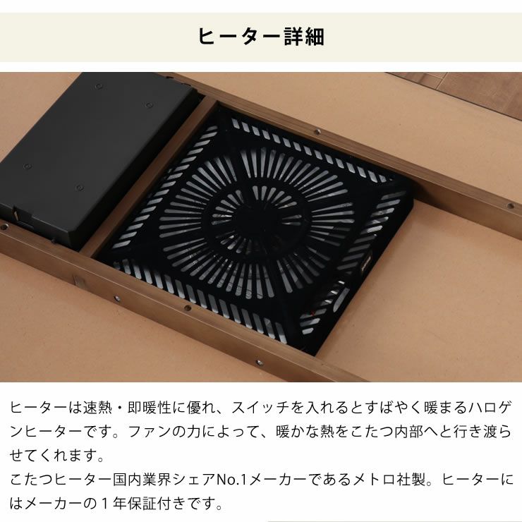 こたつのヒーターについて