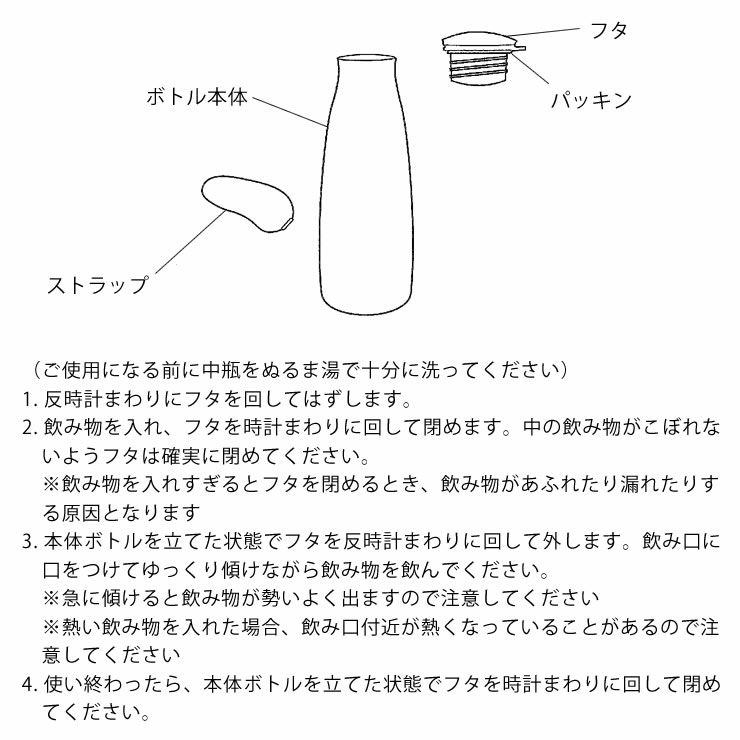 リデュース グランクリュサーモボトル 500mlの使い方