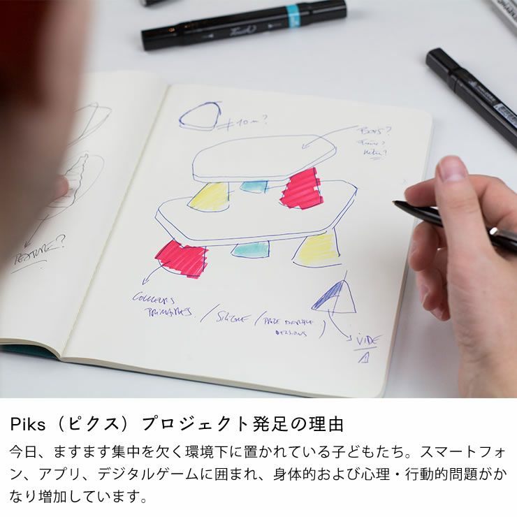 Piks（ピクス）プロジェクトの発足の理由