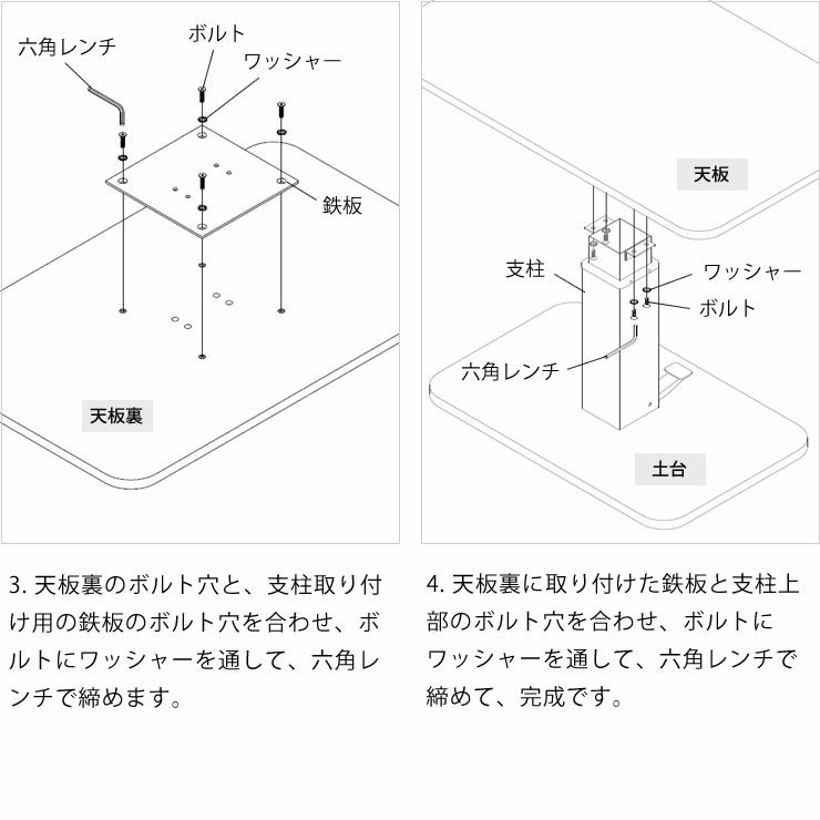 六角レンチを使って組み立てるガス圧式フットペダル昇降テーブル