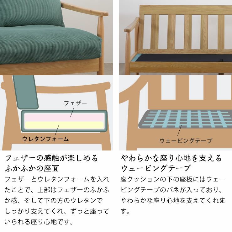 心地よいふかふかな座り心地の北欧テイストのソファ