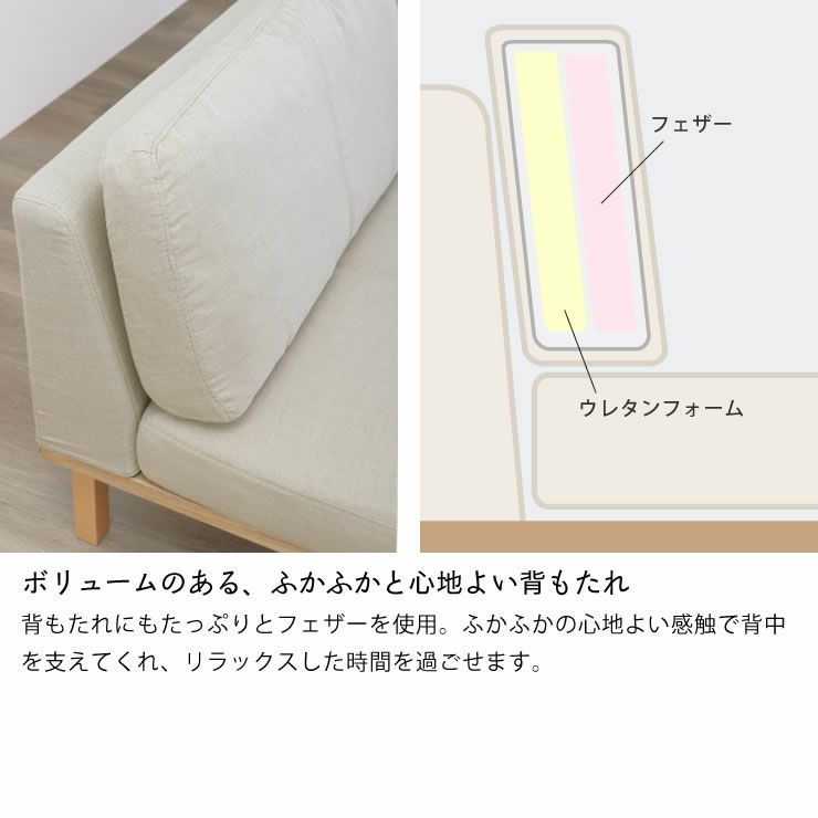 ボリュームのある、ふかふかと心地よい背もたれの2人掛けソファー+カウチソファーセット