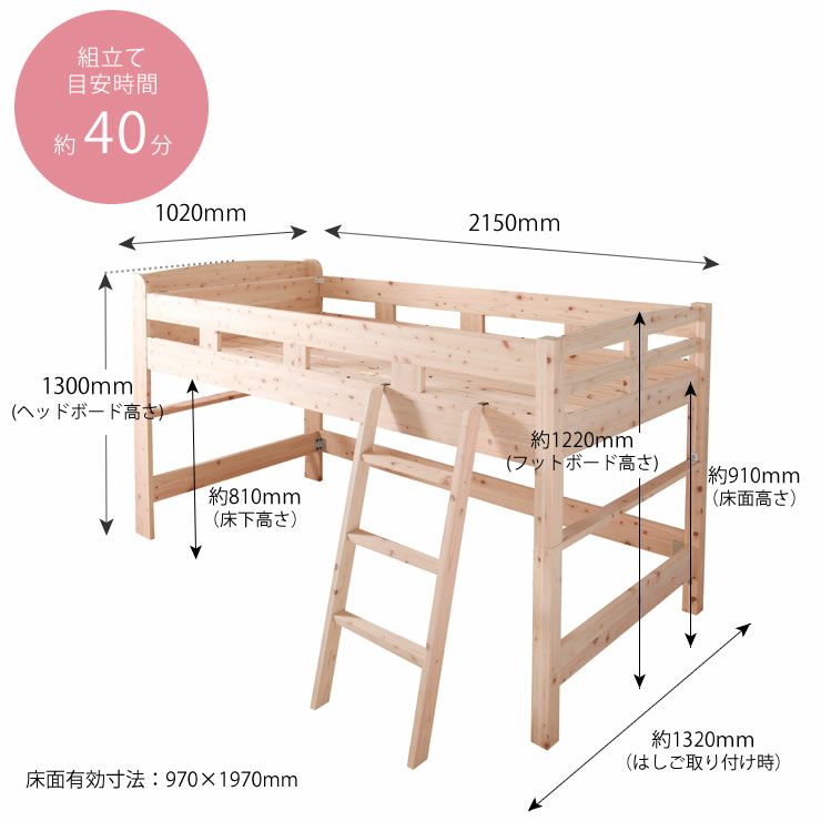 ロフトベッドのサイズについて