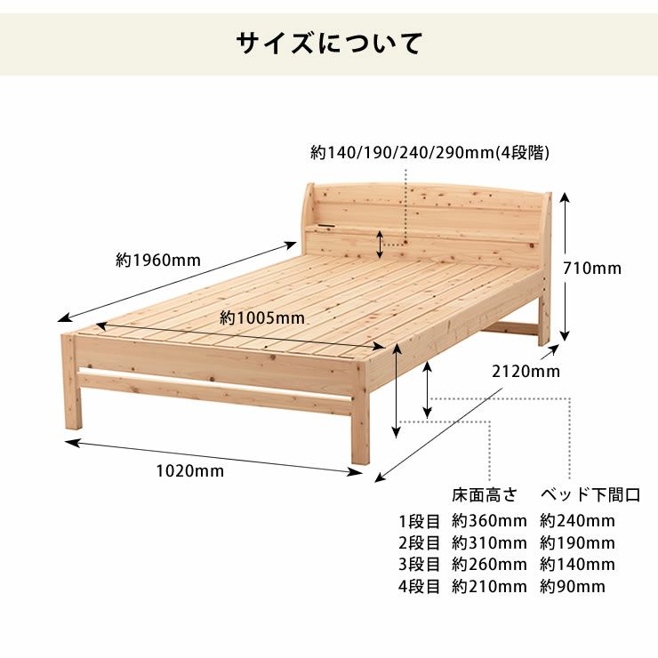 すのこベッドのサイズについて