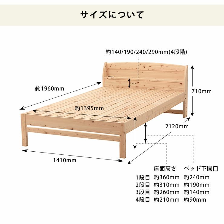 すのこベッドのサイズについて