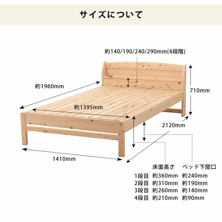 すのこベッドのヘッドボードのサイズについて