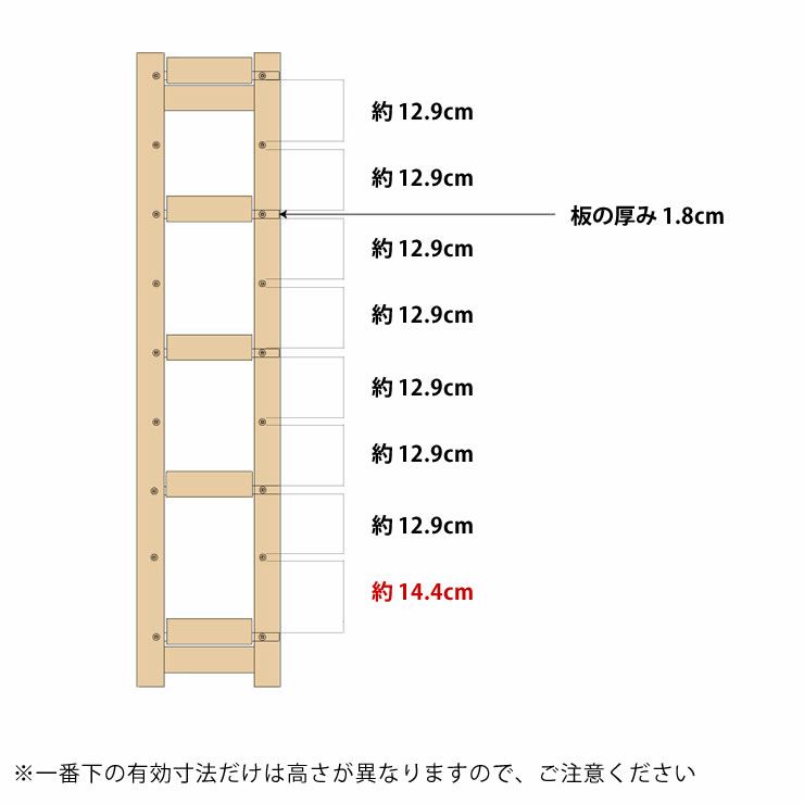 ハイタイプシェルフの棚の高さ