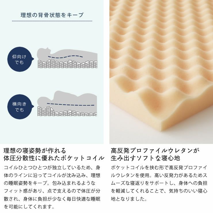 ポケットコイルの性能と寝心地