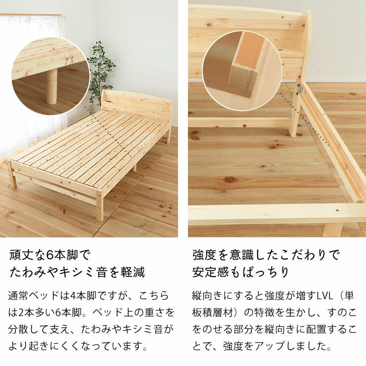 JIS耐久試験に合格した、安定感抜群の使い心地のすのこベッド