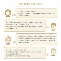 マットレスのレビュー