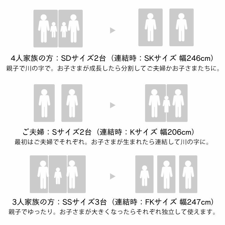 ベッドの組み合わせ例