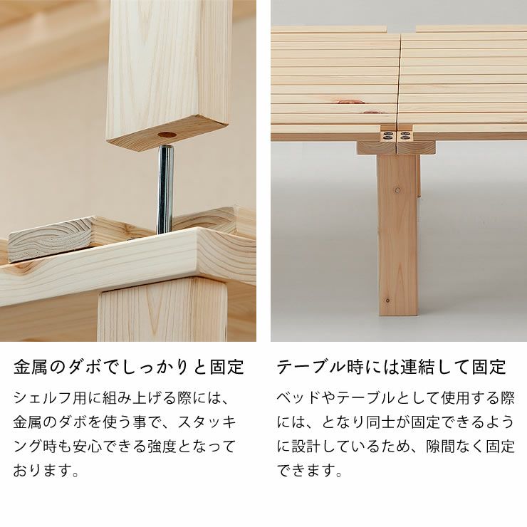 分割式シェルフの固定について