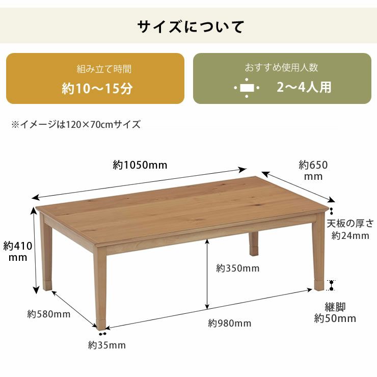 こたつのサイズにつて