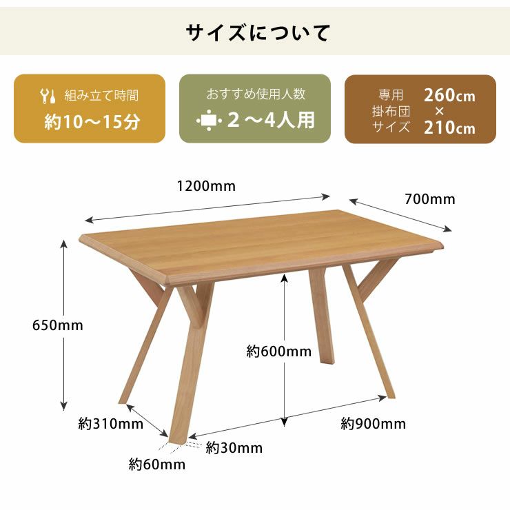 こたつのサイズについて