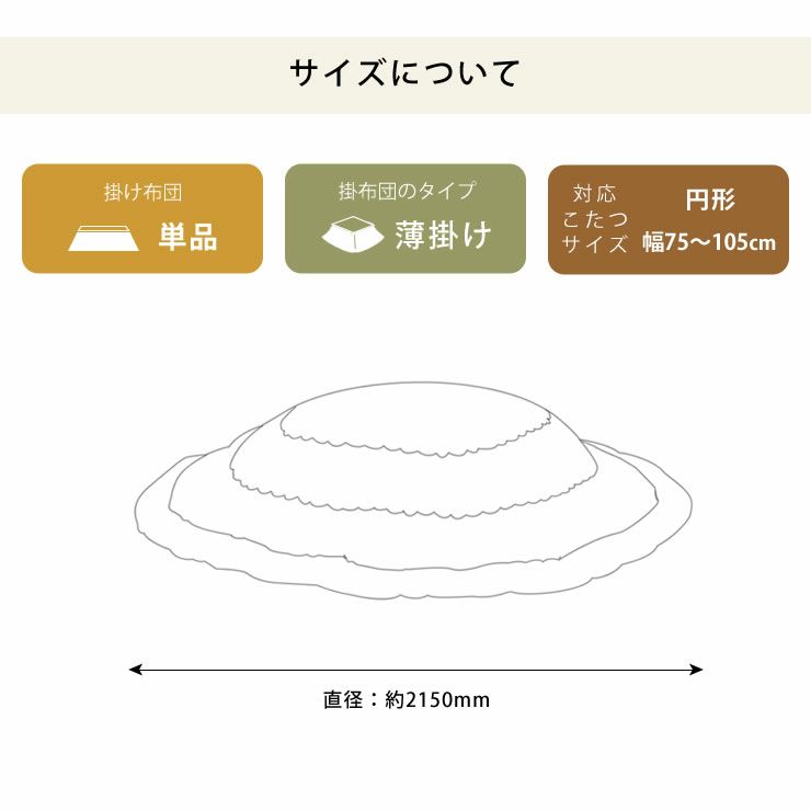 円形こたつ布団サイズについて