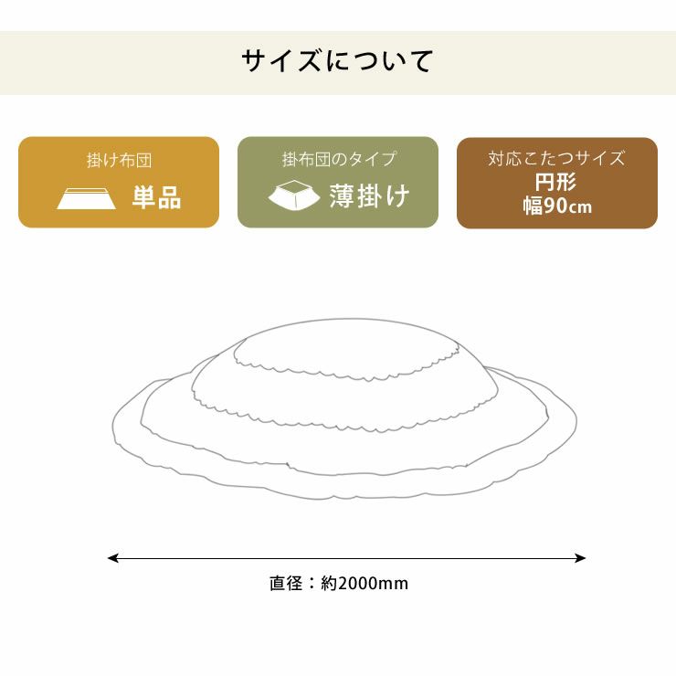 円形こたつ布団サイズについて