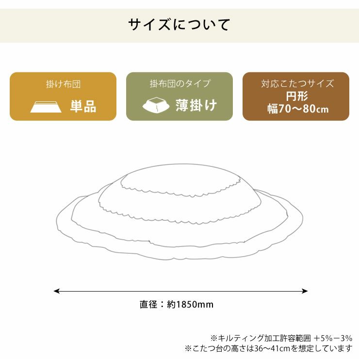 こたつ布団のサイズについて