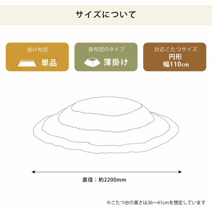 こたつ布団のサイズについて